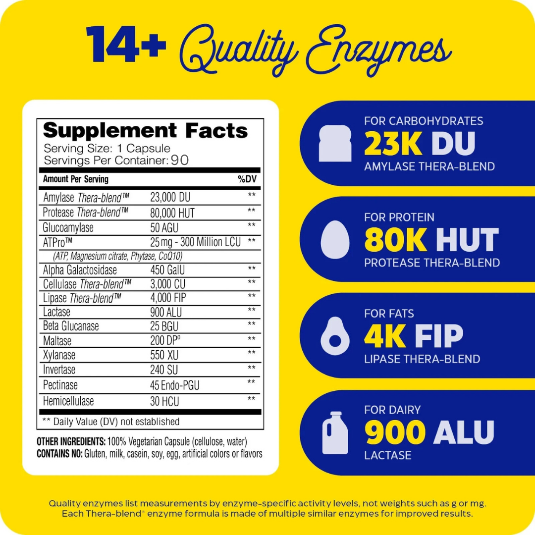 Supplement label with enzyme activity levels on a yellow background