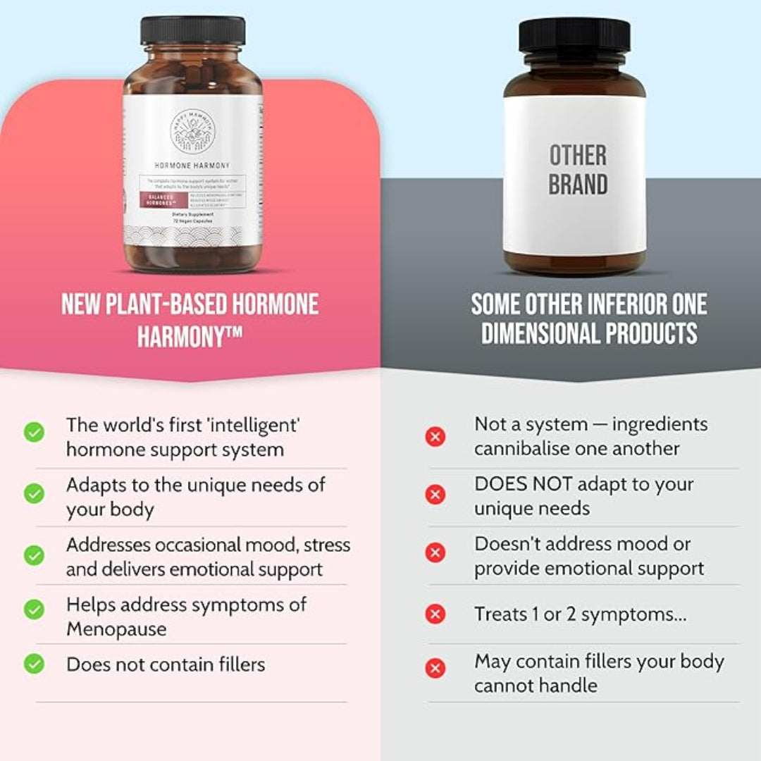 Comparison of 'New Plant-Based Hormone Harmony' with 'Other Brand' products on a gradient background.