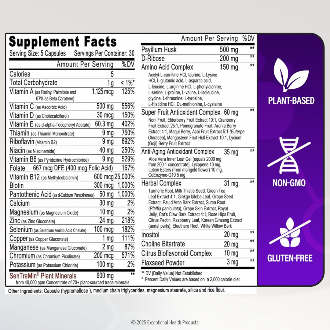 Supplement label with plant-based, non-GMO, and gluten-free indicators on a gray background